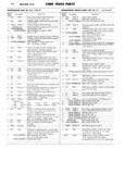 Previous Page - Ford Truck Parts and Accessories Text Catalog FD 9464 January 1964