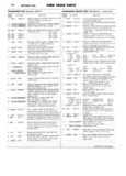 Previous Page - Ford Truck Parts and Accessories Text Catalog FD 9464 January 1964