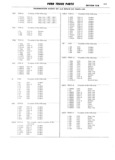 Previous Page - Ford Truck Parts and Accessories Text Catalog FD 9464 January 1964