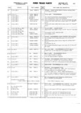 Previous Page - Ford Truck Parts and Accessories Text Catalog FD 9464 January 1964