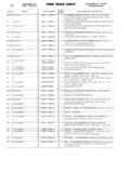 Previous Page - Ford Truck Parts and Accessories Text Catalog FD 9464 January 1964