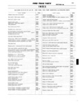 Previous Page - Ford Truck Parts and Accessories Text Catalog FD 9464 January 1964