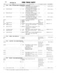 Next Page - Ford Truck Parts and Accessories Text Catalog FD 9464 January 1964