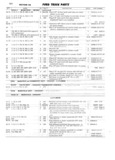Previous Page - Ford Truck Parts and Accessories Text Catalog FD 9464 January 1964