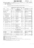 Previous Page - Ford Truck Parts and Accessories Text Catalog FD 9464 January 1964
