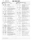 Next Page - Ford Truck Parts and Accessories Text Catalog FD 9464 January 1964