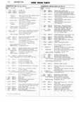 Next Page - Ford Truck Parts and Accessories Text Catalog FD 9464 January 1964