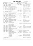 Previous Page - Ford Truck Parts and Accessories Text Catalog FD 9464 January 1964
