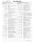Previous Page - Ford Truck Parts and Accessories Text Catalog FD 9464 January 1964
