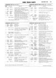 Previous Page - Ford Truck Parts and Accessories Text Catalog FD 9464 January 1964