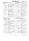 Previous Page - Ford Truck Parts and Accessories Text Catalog FD 9464 January 1964