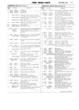 Previous Page - Ford Truck Parts and Accessories Text Catalog FD 9464 January 1964