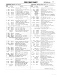 Previous Page - Ford Truck Parts and Accessories Text Catalog FD 9464 January 1964