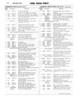 Previous Page - Ford Truck Parts and Accessories Text Catalog FD 9464 January 1964