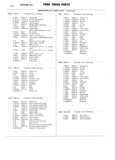Previous Page - Ford Truck Parts and Accessories Text Catalog FD 9464 January 1964