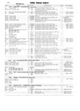Previous Page - Ford Truck Parts and Accessories Text Catalog FD 9464 January 1964
