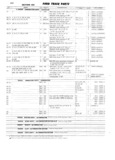 Previous Page - Ford Truck Parts and Accessories Text Catalog FD 9464 January 1964
