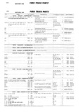 Previous Page - Ford Truck Parts and Accessories Text Catalog FD 9464 January 1964