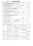 Previous Page - Ford Truck Parts and Accessories Text Catalog FD 9464 January 1964