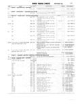 Previous Page - Ford Truck Parts and Accessories Text Catalog FD 9464 January 1964