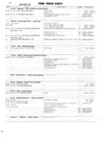 Previous Page - Ford Truck Parts and Accessories Text Catalog FD 9464 January 1964