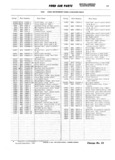 Previous Page - Ford Car Master Parts and Accessories Catalog 7635 September 1959