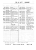 Previous Page - Ford Car Master Parts and Accessories Catalog 7635 September 1959