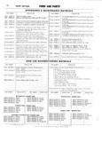 Previous Page - Ford Car Master Parts and Accessories Catalog 7635 September 1959