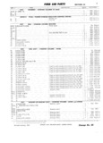 Next Page - Ford Car Master Parts and Accessories Catalog 7635 September 1959