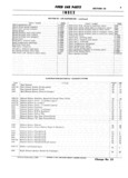 Previous Page - Ford Car Master Parts and Accessories Catalog 7635 September 1959
