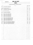 Next Page - Ford Car Master Parts and Accessories Catalog 7635 September 1959