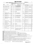 Previous Page - Ford Car Master Parts and Accessories Catalog 7635 September 1959