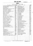 Previous Page - Ford Car Master Parts and Accessories Catalog 7635 September 1959