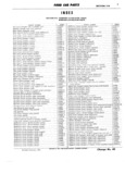 Next Page - Ford Car Master Parts and Accessories Catalog 7635 September 1959