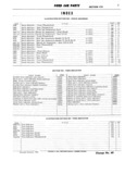 Previous Page - Ford Car Master Parts and Accessories Catalog 7635 September 1959