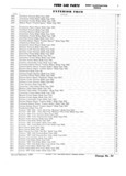 Previous Page - Ford Car Master Parts and Accessories Catalog 7635 September 1959