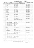 Previous Page - Ford Car Master Parts and Accessories Catalog 7635 September 1959