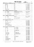 Previous Page - Ford Car Master Parts and Accessories Catalog 7635 September 1959
