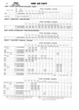 Previous Page - Ford Car Master Parts and Accessories Catalog 7635 September 1959