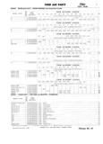 Previous Page - Ford Car Master Parts and Accessories Catalog 7635 September 1959