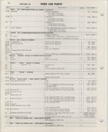 Previous Page - Ford Car Text Catalog January 1964