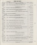 Previous Page - Ford Car Text Catalog January 1964