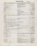 Previous Page - Ford Car Text Catalog January 1964