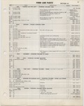 Previous Page - Ford Car Text Catalog January 1964