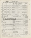 Previous Page - Ford Car Text Catalog January 1964