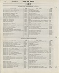 Previous Page - Ford Car Text Catalog January 1964