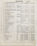 Previous Page - Ford Car Text Catalog January 1964
