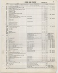 Previous Page - Ford Car Text Catalog January 1964