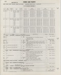 Previous Page - Ford Car Text Catalog January 1964