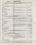 Next Page - Ford Car Text Catalog January 1964